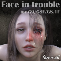 Face in trouble for G9, G8f, G8.1f