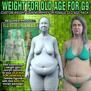 Weight Gain for OLD AGE FOR G9 Female